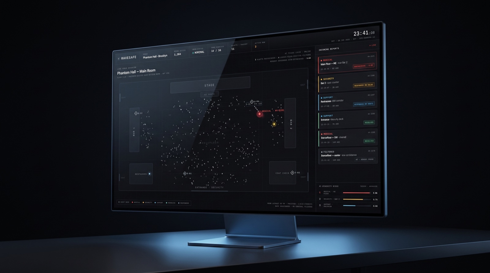RaveSafe security command center dashboard concept